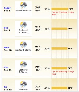 weather